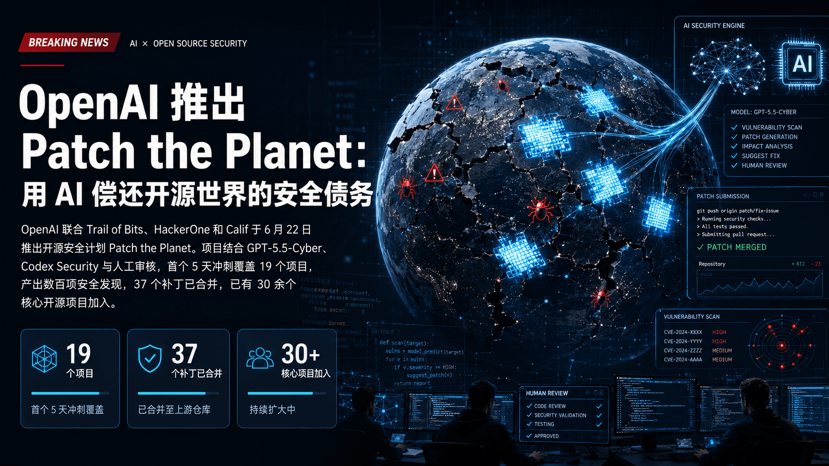 美国科技新闻风格封面：OpenAI Patch the Planet，AI修复开源漏洞，地球裂缝与蓝色补丁，数据面板与代码界面，突出安全与自动修复。