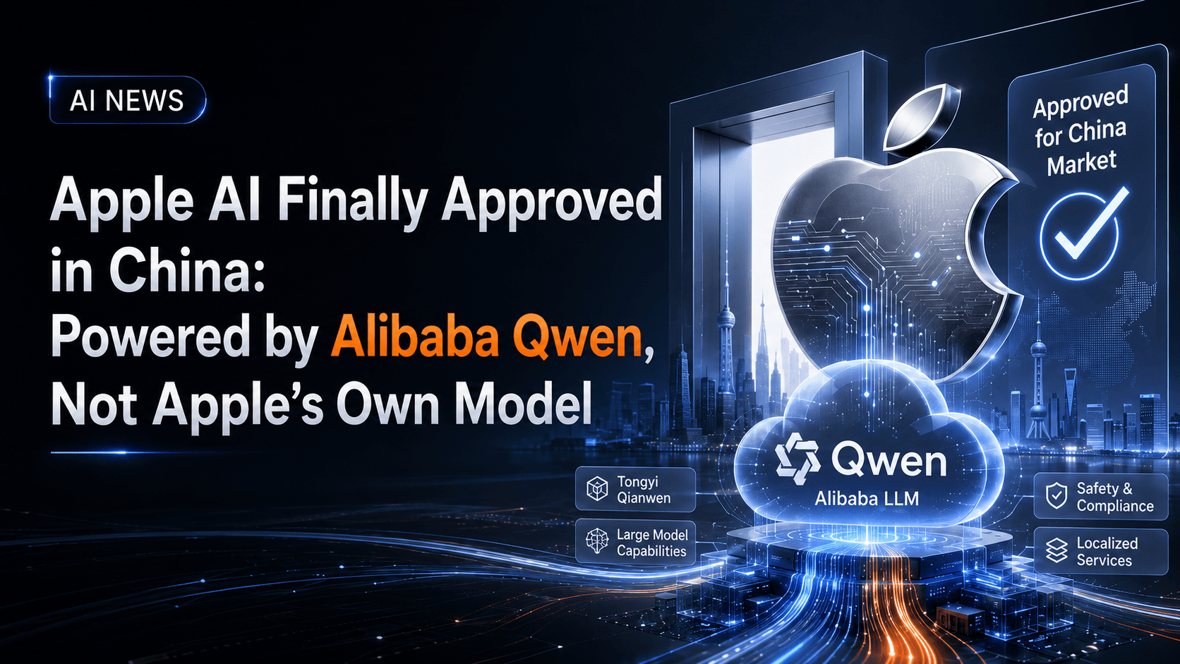 Dark, futuristic AI news banner with the headline “Apple AI Finally Approved in China: Powered by Alibaba Qwen, Not Apple’s Own Model” on the left, with “Alibaba Qwen” highlighted in orange. On the right, a metallic apple-shaped symbol with circuit patterns appears above a glowing Qwen cloud platform, alongside a China market approval checkmark, digital city skyline, and blue-orange data streams.